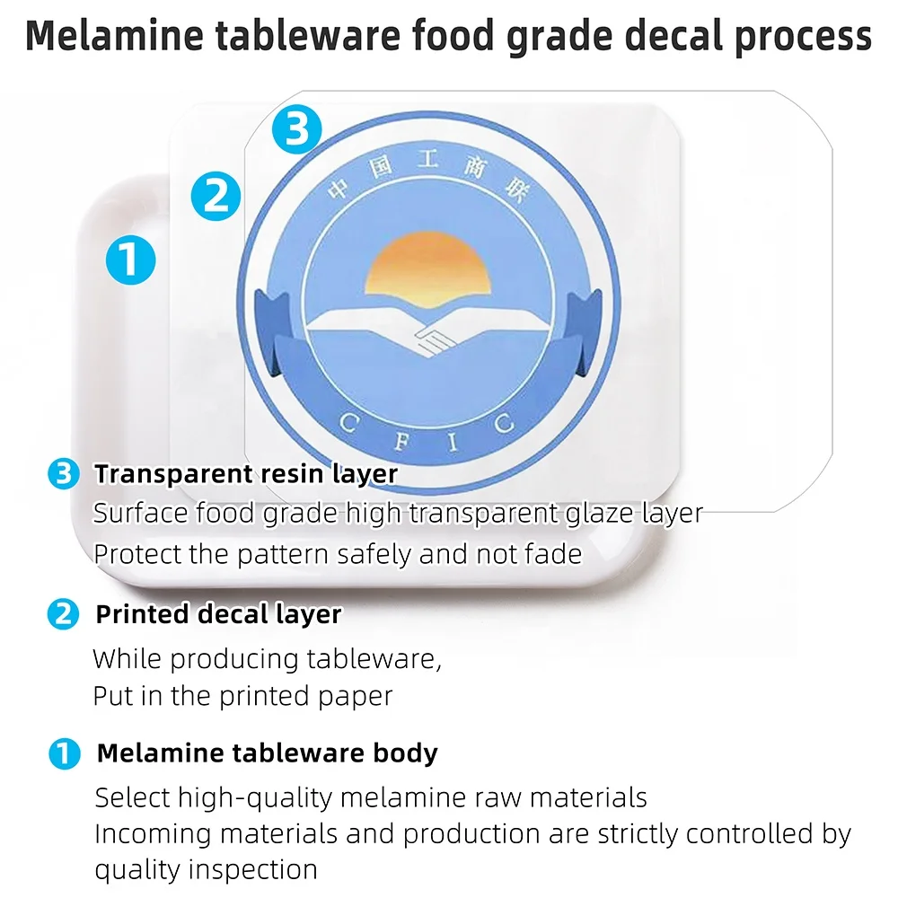 Белый лоток из меламина и лоток для выпечки могут быть изготовлены по индивидуальному заказу с логотипом