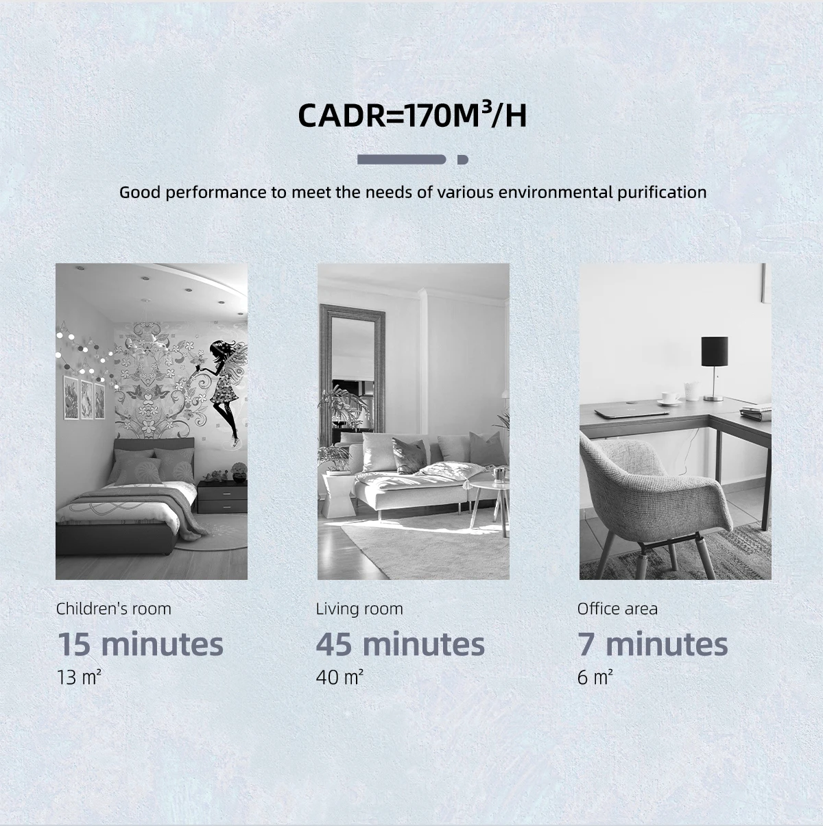 JNUO new products for home vacuum cleaner mini anion car air purifier with true hepa filter