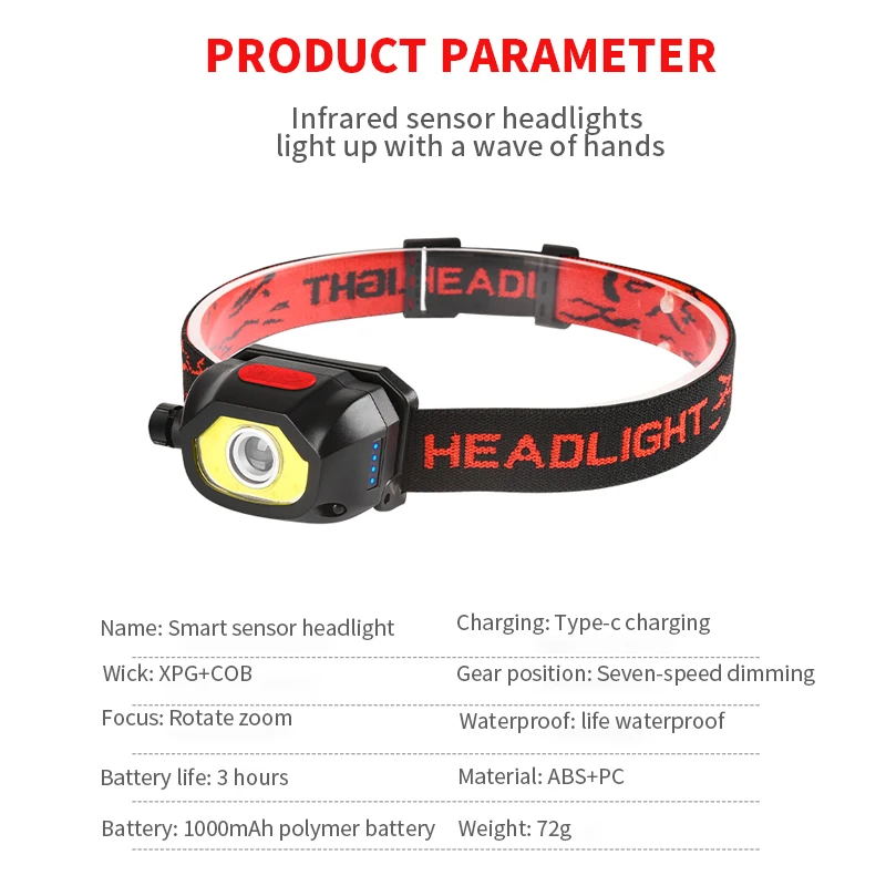Powerful LED Headlight Sensor Head Light USB Rechargeable Headlamp Head Torch