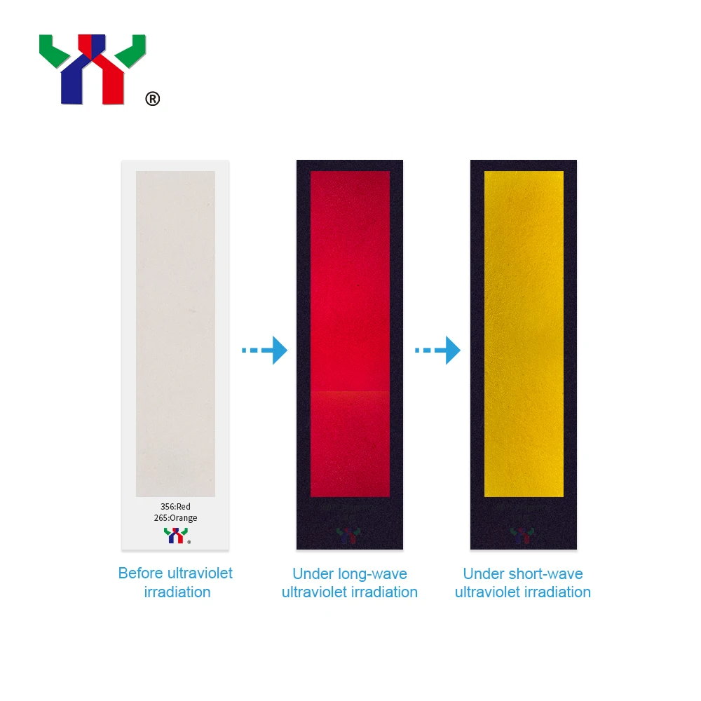 Ceres manufacturer hot UV Invisible Ink 365:Red 265:Orange Cheap as chips Dual Band