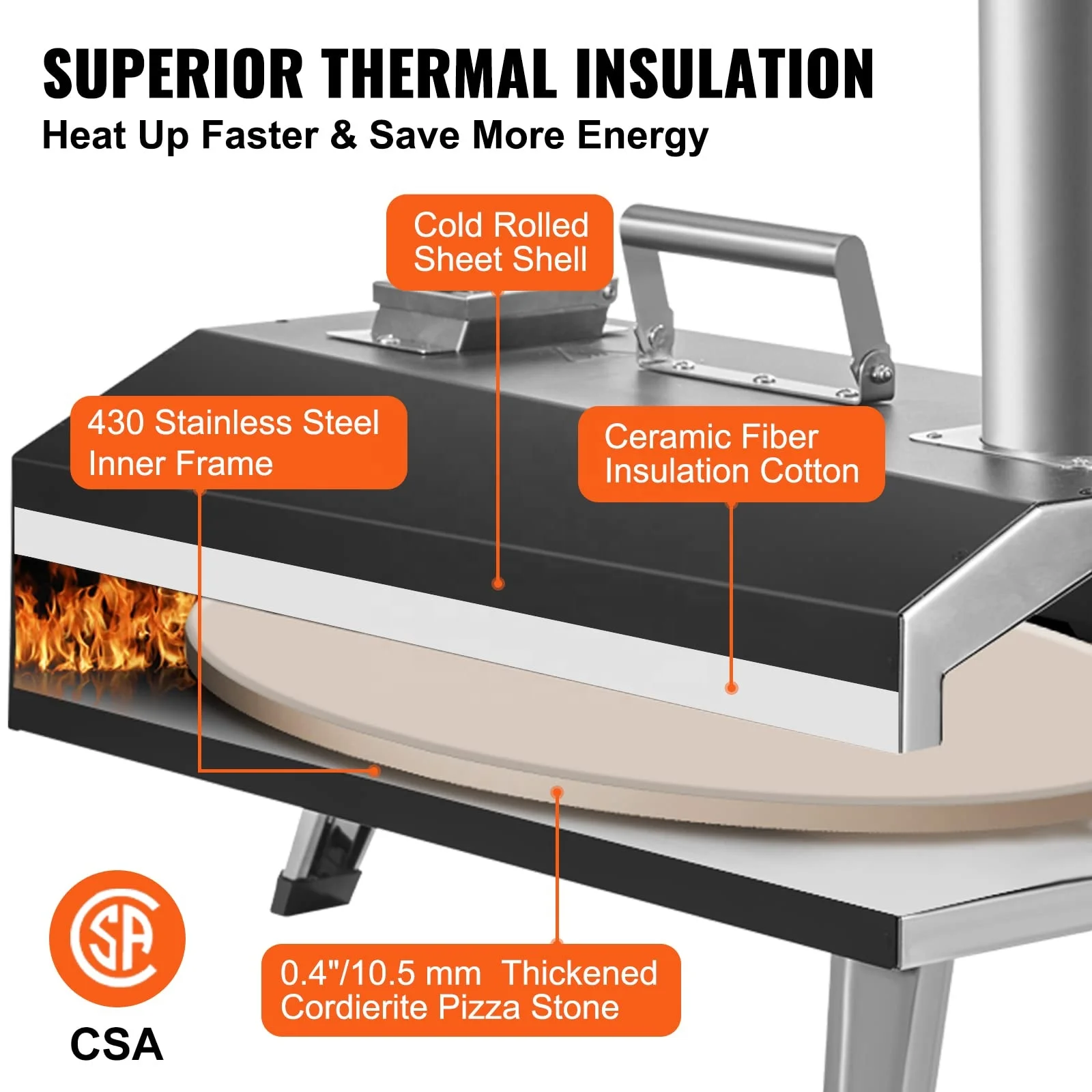 New Fashion Design Outdoor Pizza Gas and Wood Fire oven Manual Rotating Pizza Stone Support Custom Size