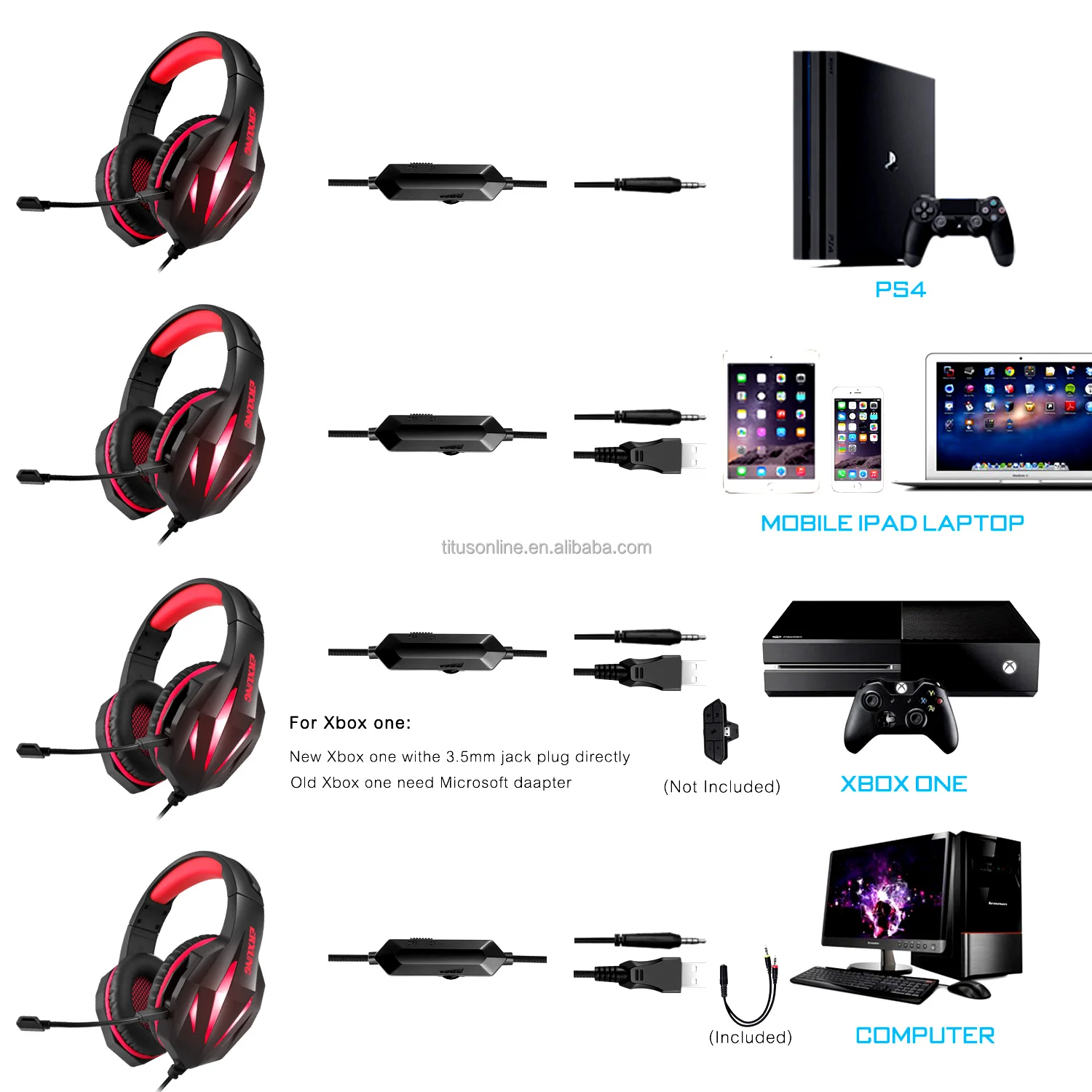 J5 7.1 pastel headset with microphone headset stereo wire gaming over the ear gaming headset headphone ps4 ps5 pc