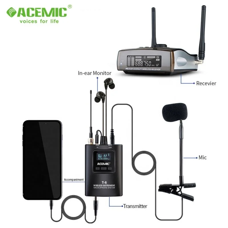 Саксофоновый микрофон 100 м с системой мониторинга и сопровождения для конференций