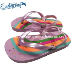 Limited Time Discount Polychromatic Cartoon Print Flip Flop For Kids Summer Flip Flop Fashion Beach Sandal Shoes