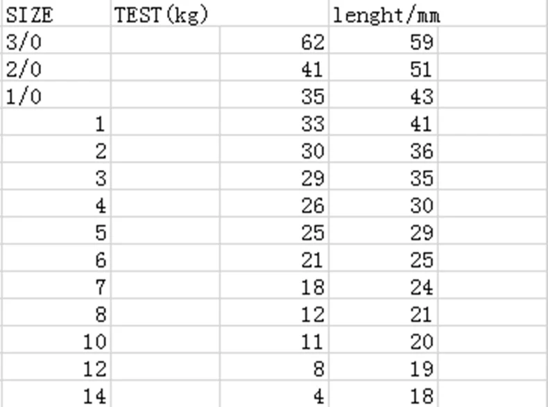 ROLLING SWIVEL WITH HOOKED SNAP wholesale fishing gear