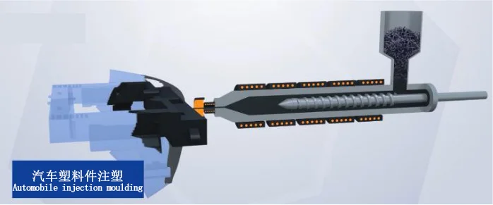 Xiamen LFT Polypropylene modified polymer Long carbon fiber filled granules injection molding CFRP 20%-60% for