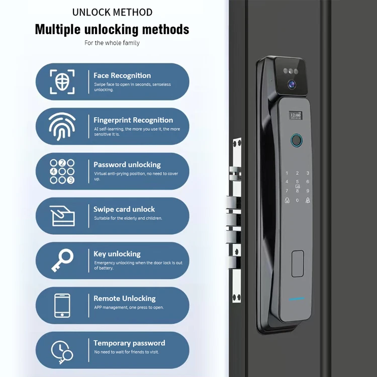 Easloc Electric Automatic Biometric Fingerprint Face Recognition Smart Door Lock Video Voice with Camera