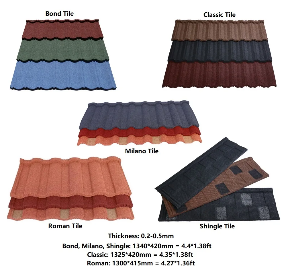 CE Stone Chips Coated Alu Zinc Stone Coated Shingle Metal Color Roof Tile To Africa