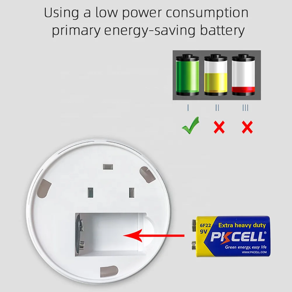 PGST RoHS Carbon Monoxide Detector CE EN50291 CO Detector Alarm Smoke Alarm and Carbon Monoxide Detector