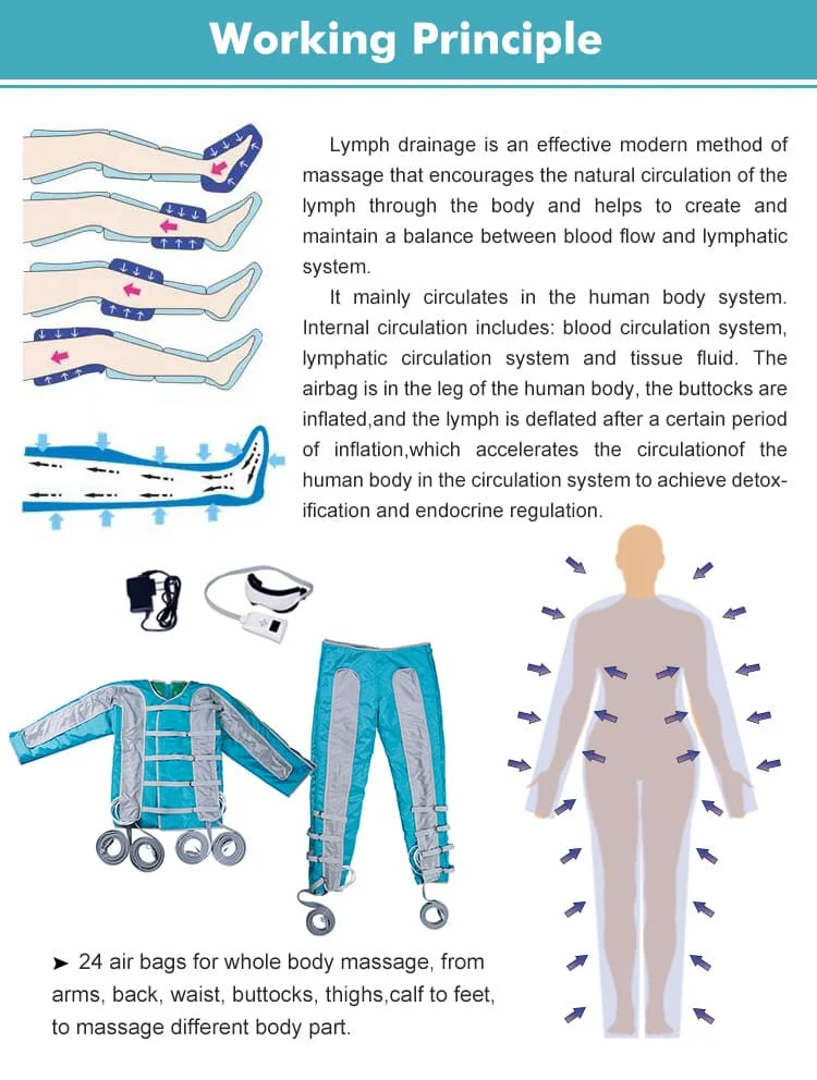 presoterapia-machine-2