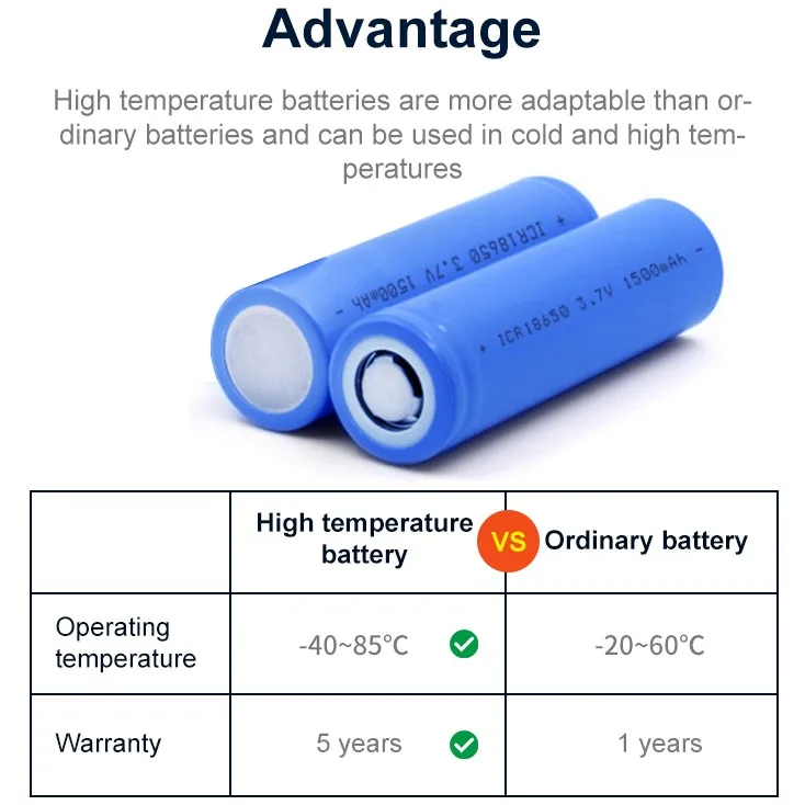-40-85 Degree High Temperature Rechargeable Li-ion Battery 18650 3.7V 7.4V 4Ah 6Ah Cell Lithium ion Battery Packs In Hot Areas