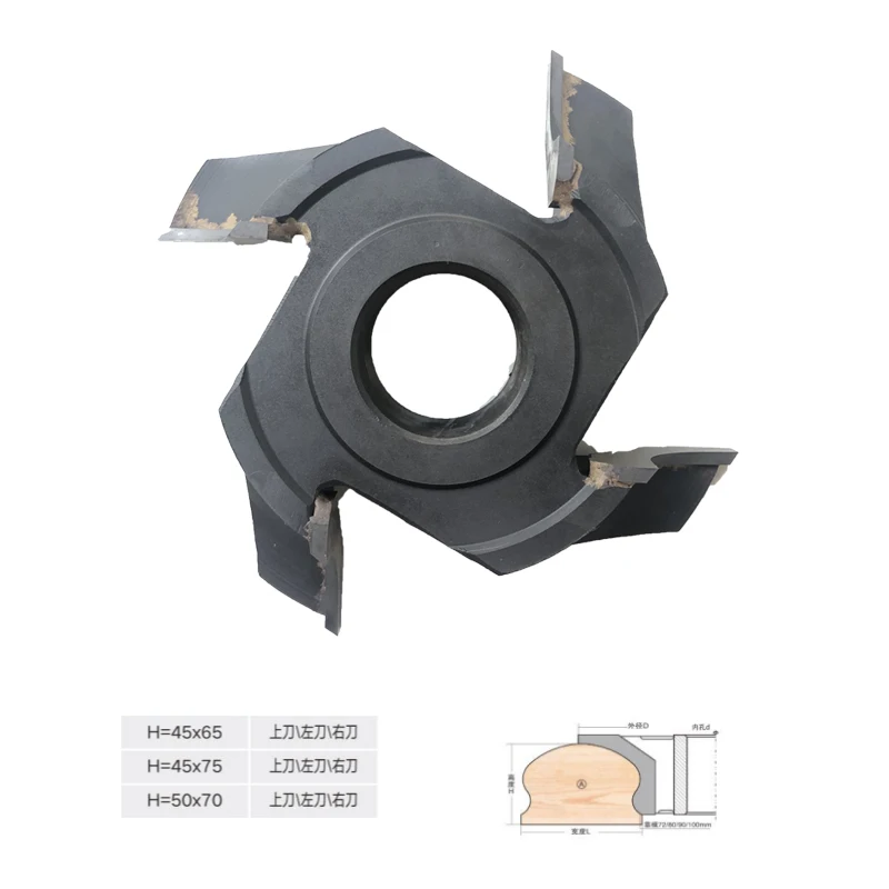 Woodworking Machinery Parts Of Machines Spindle Wood Shaper Cutter Head