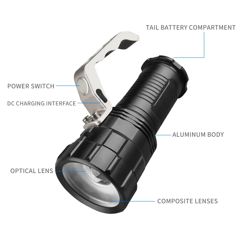 WARSUN H05-TZ outdoor emergency rechargeable portable handheld spotlight waterproof spot searchlight led high power search light