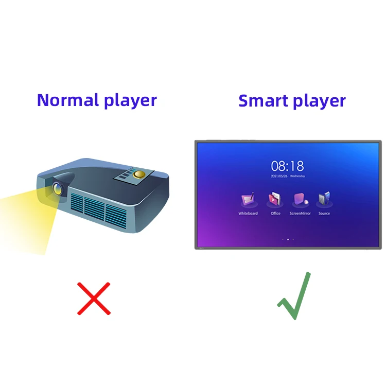 Бесплатная ручка 55 дюймов заказной фиксированный каркас для домашнего кинотеатра стенд проектор 4k экран умный интерактивный проектор сенсорный экран