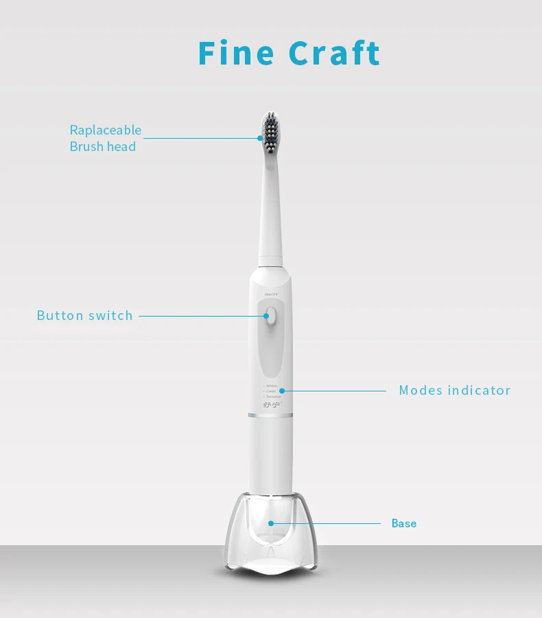 
toothbrush silicon plastic free toothbrush cap 