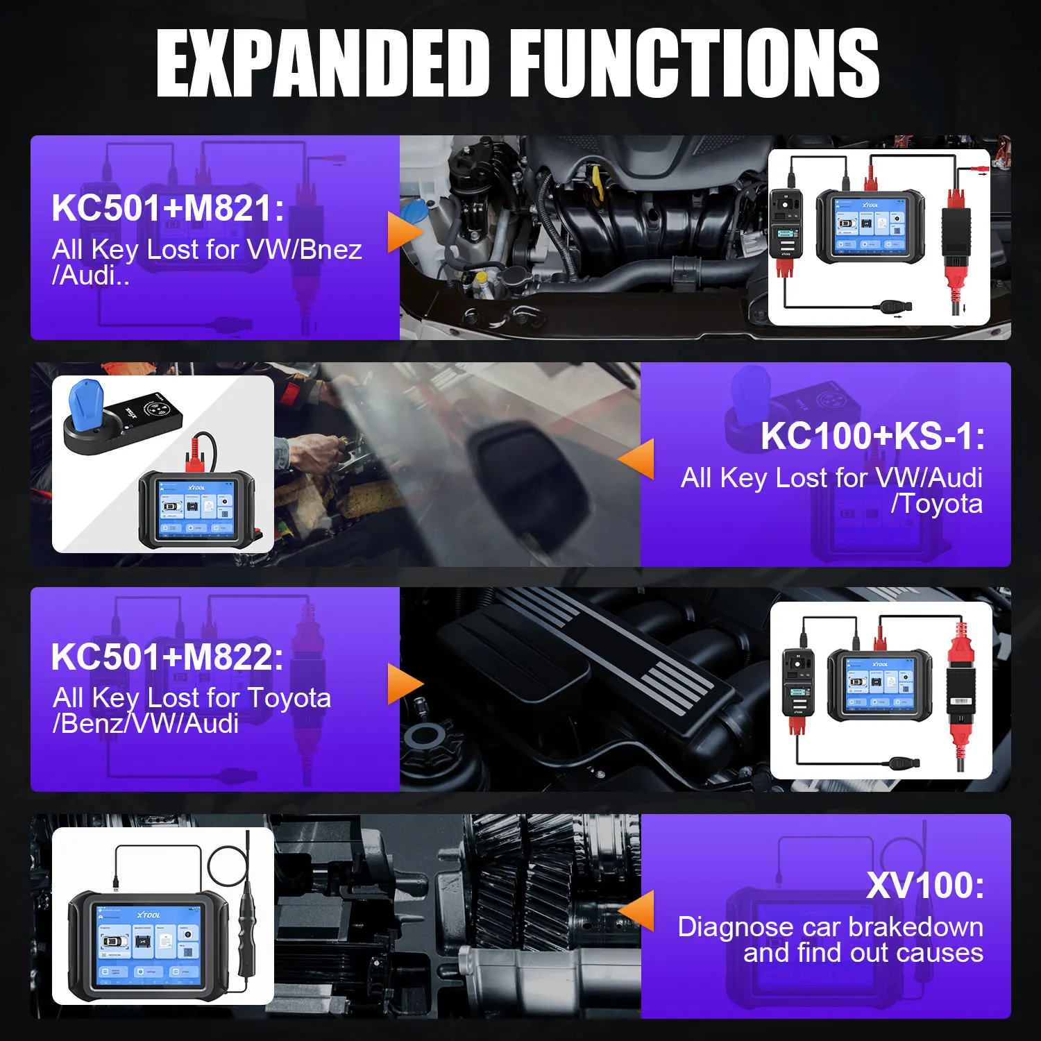 Upgrade XTOOL D9S Pro OBD2 Diagnostic Tools Full System Scan Tool ECU Online Programmer ECU Coding Active Test Online Update