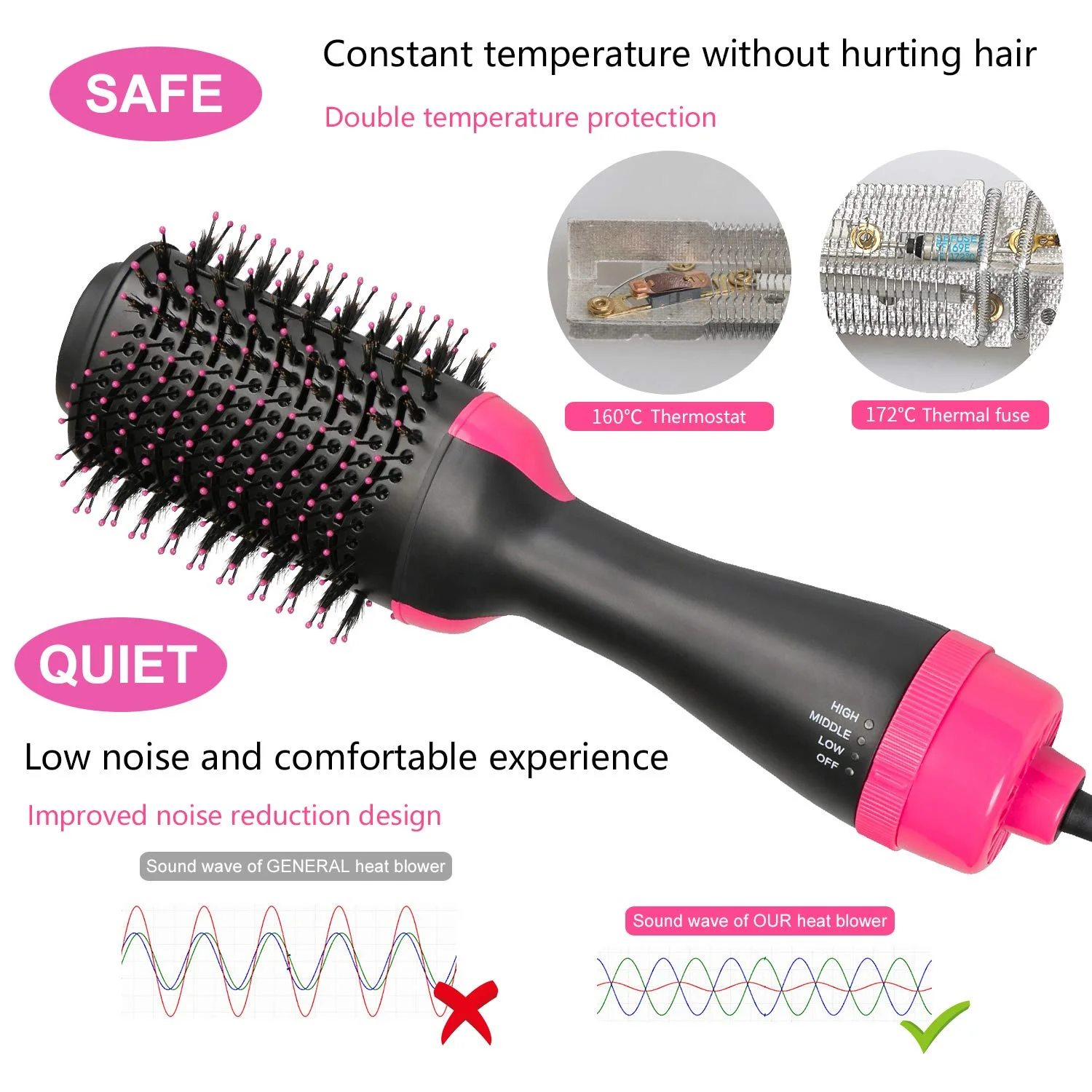 
Bling Afro Hot Electric Comb Hair Comb Hair Brush,500 degrees Metal Flat Iron Hair Straightener Hot Electric Comb 