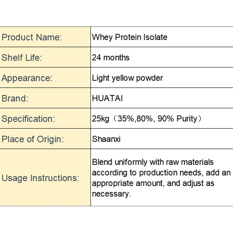 supply milk whey protein isolate hydrolyzed canada