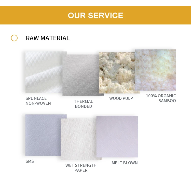 BR New disinfection cleaning wipes 75% alcohol disinfection wet wipes medical disinfection wipes aseptic