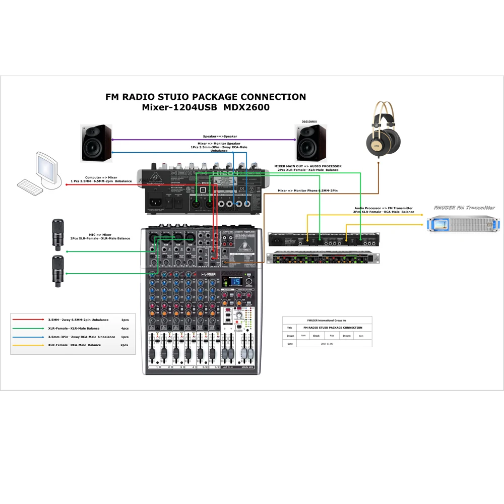  FMUSER FU-1000W 1000 Вт 1 кВт fm-передатчик Плата усилителя радиостанция вещания FM-студия Готовое
