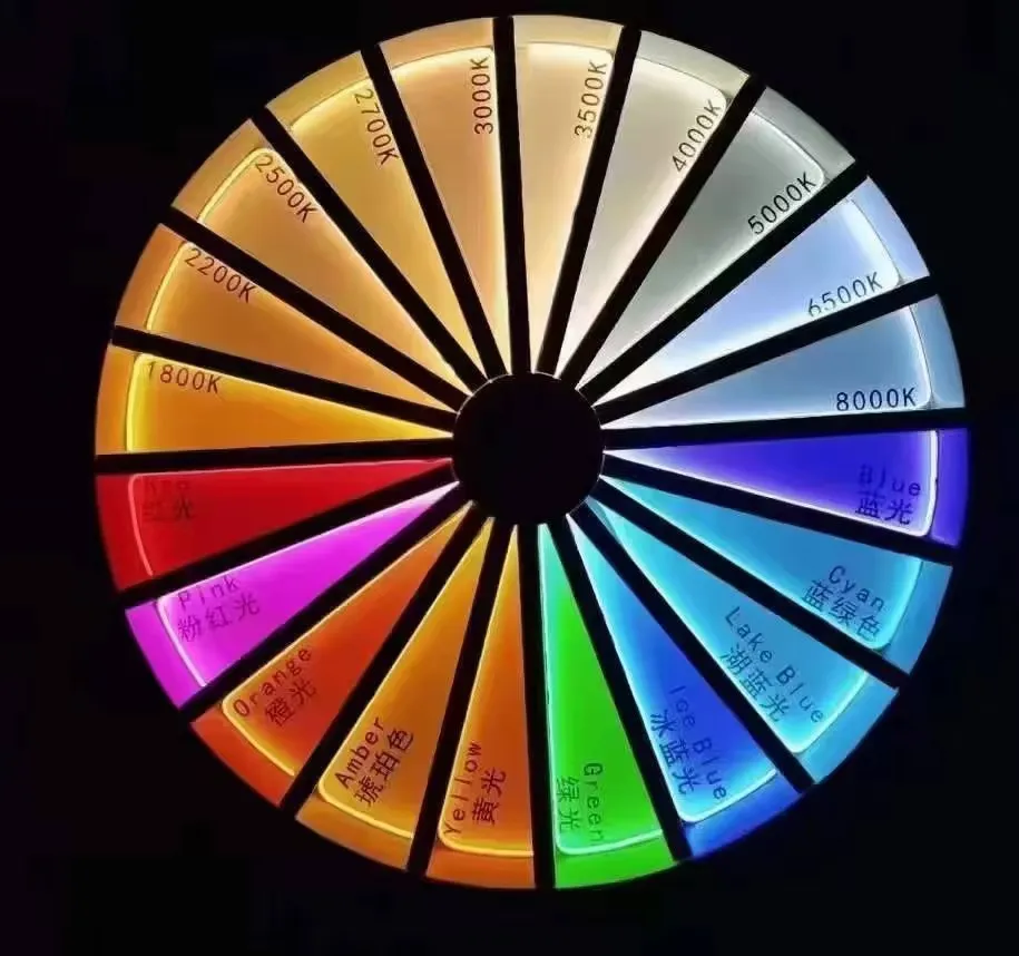Неоновая гибкая светодиодная лента 24 В 12 силиконовая RGB Адресуемая полноцветная WS2812 5050 IP68 полосная смарт-неоновая Светодиодная