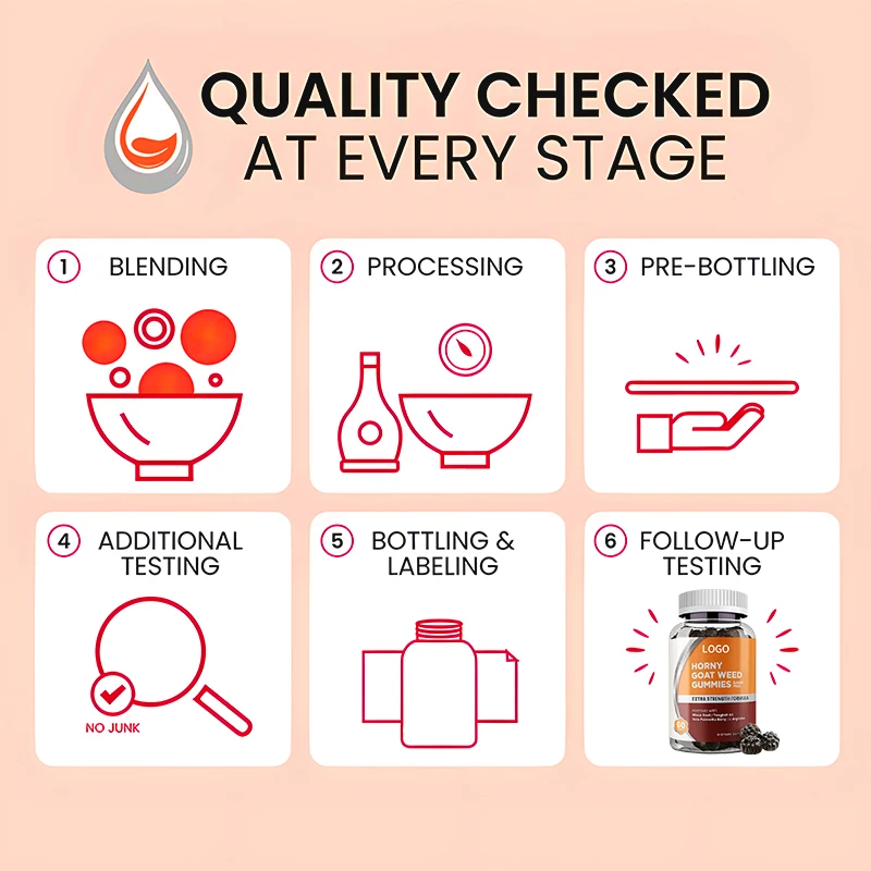 Natural Horny Goat Weed Gummies Promote Blood Flow Anti-Fatigue Performance & Energy Boost Horny Goat Weed Gummies