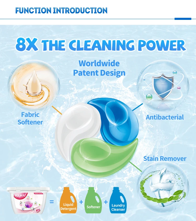 24 grams  Ultra clean premium soda alternative liquid laundry  detergent soap 3in1  condensate capsules laundry detergent beads