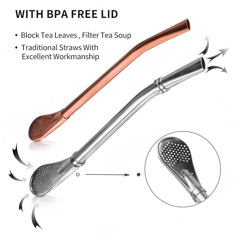 Yerba Mate Cup with Lid Double-Wall Insulated Vacuum Stainless Steel Mate Tea Cup Set Includes Bombilla