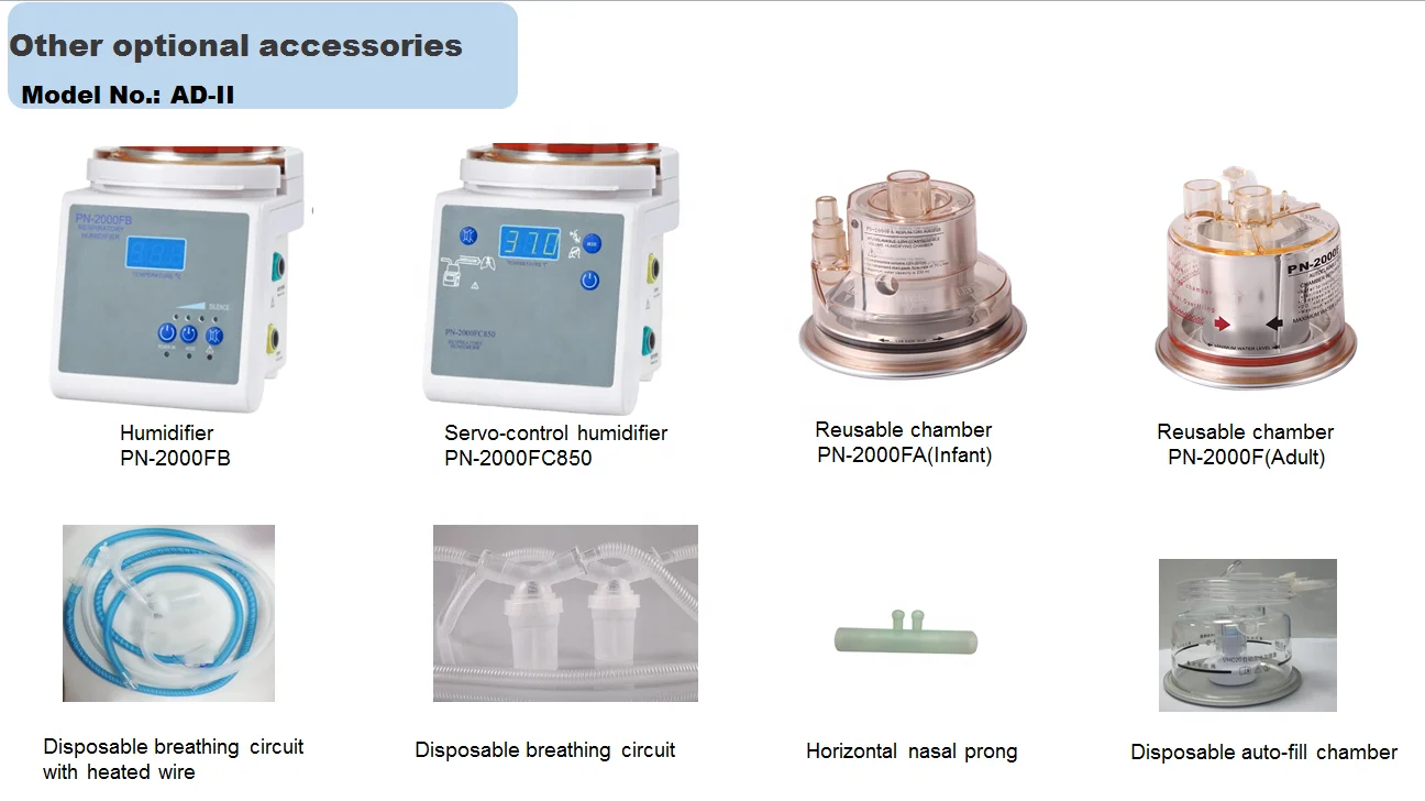 Electric Automatic Respironics CPAP Machine for Home Care Breathing Machine