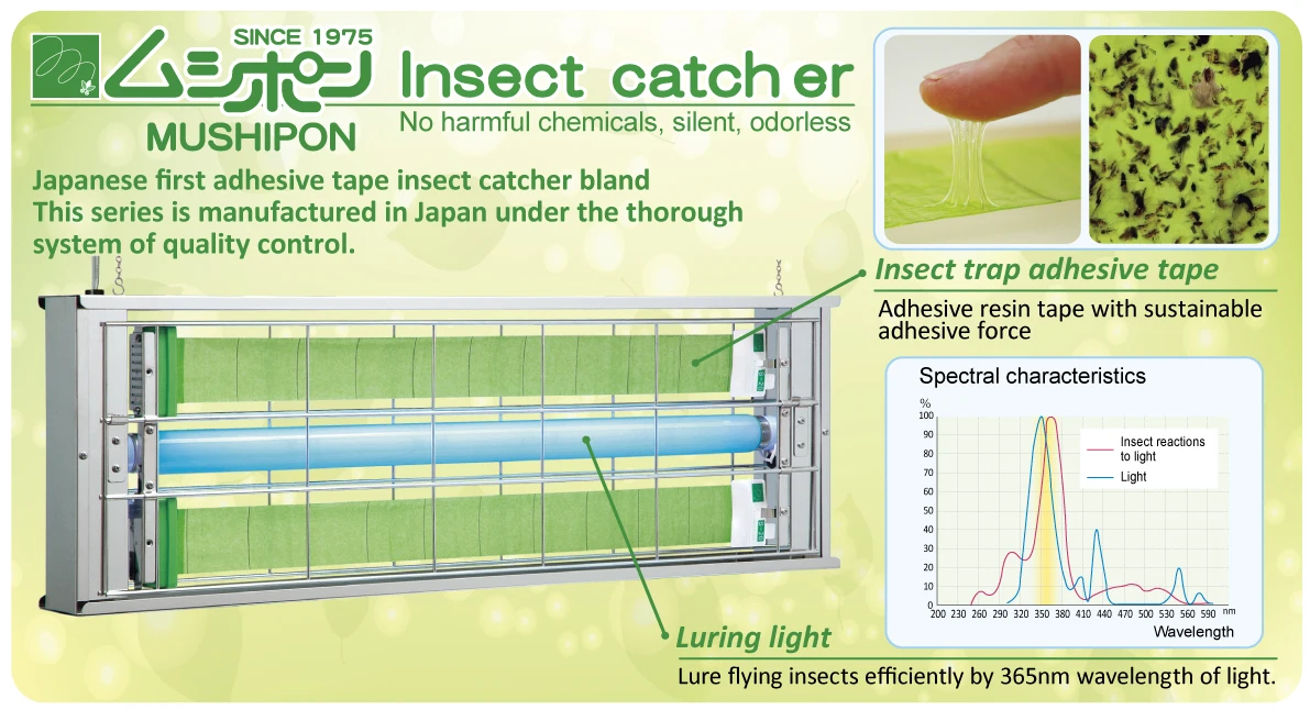Japanese adhesive insect catcher brand adhesive tape for insect catcher