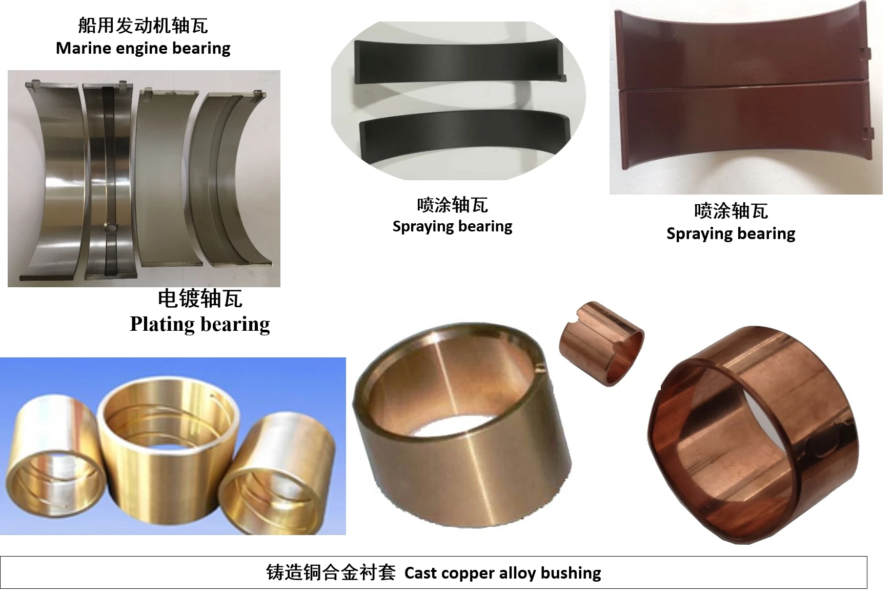 Bimetal Bushing-1.jpg