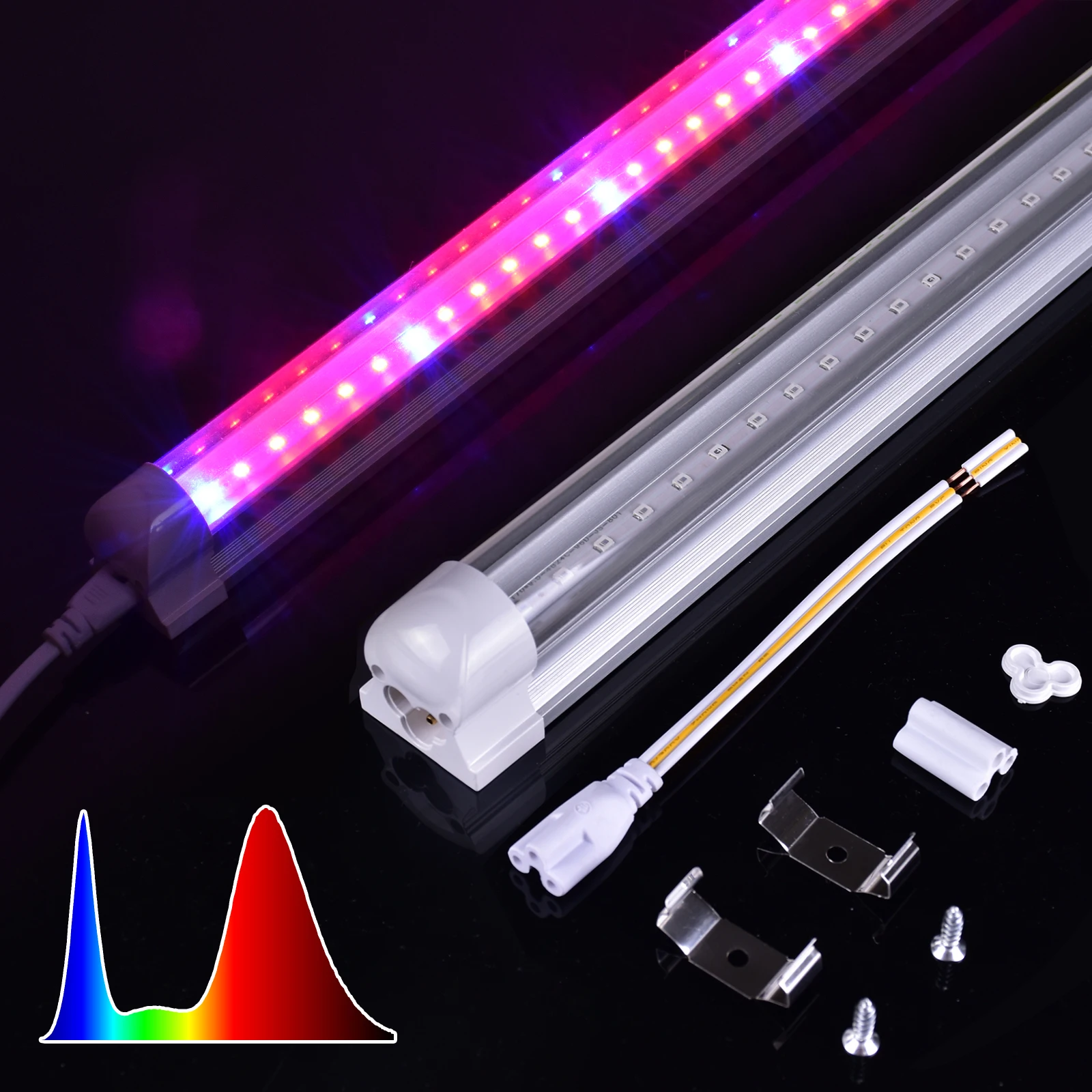 
Amazon hot product full spectrum red blue led grow light sunlight for indoor plants veg 