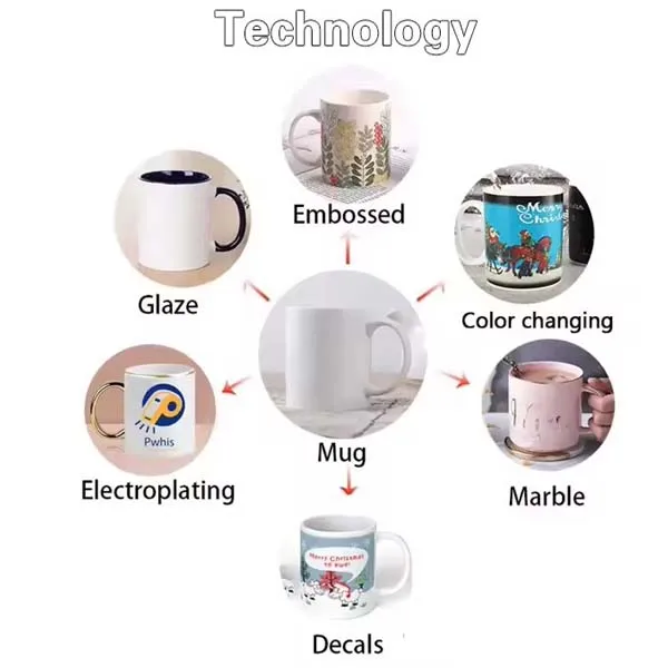 Wholesale Manufacturer 11 Oz Sublimation Mug Tea Water Cups Customized Picture Text Name Photo Printed Ceramic Coffee Mugs Gifts
