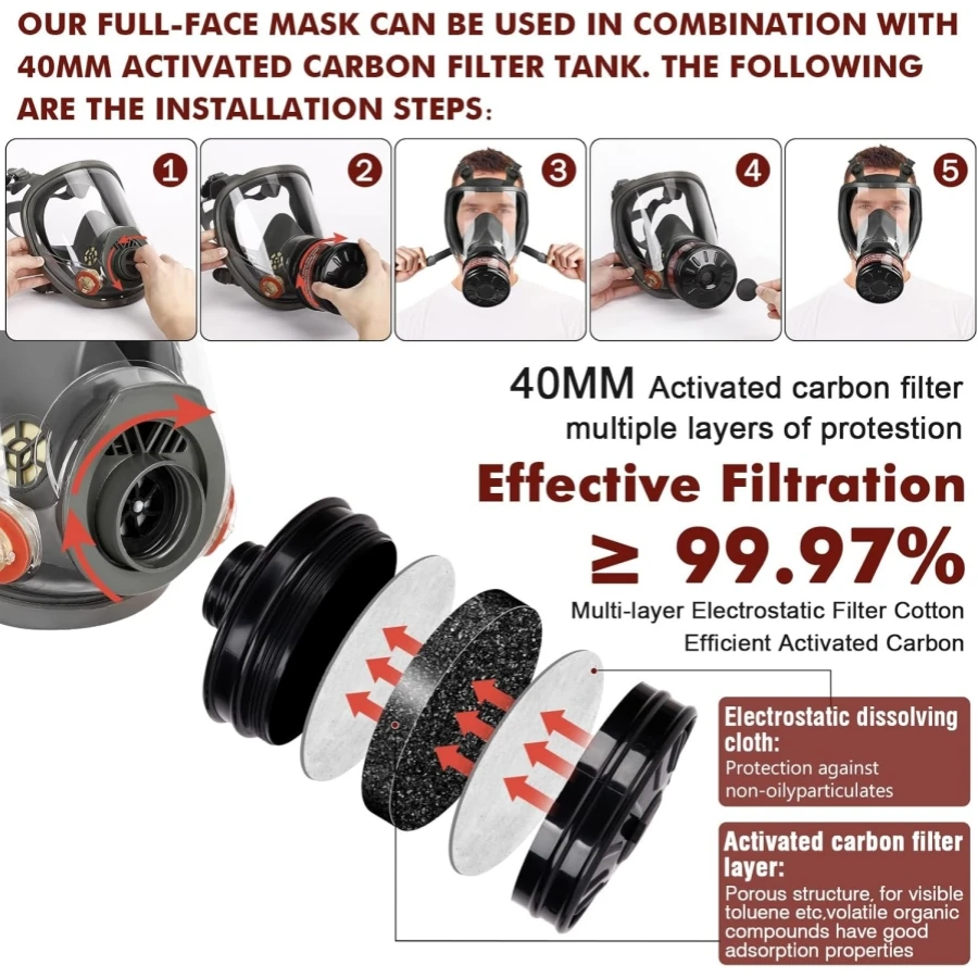 Cheap price High quality full face gas mask with best price