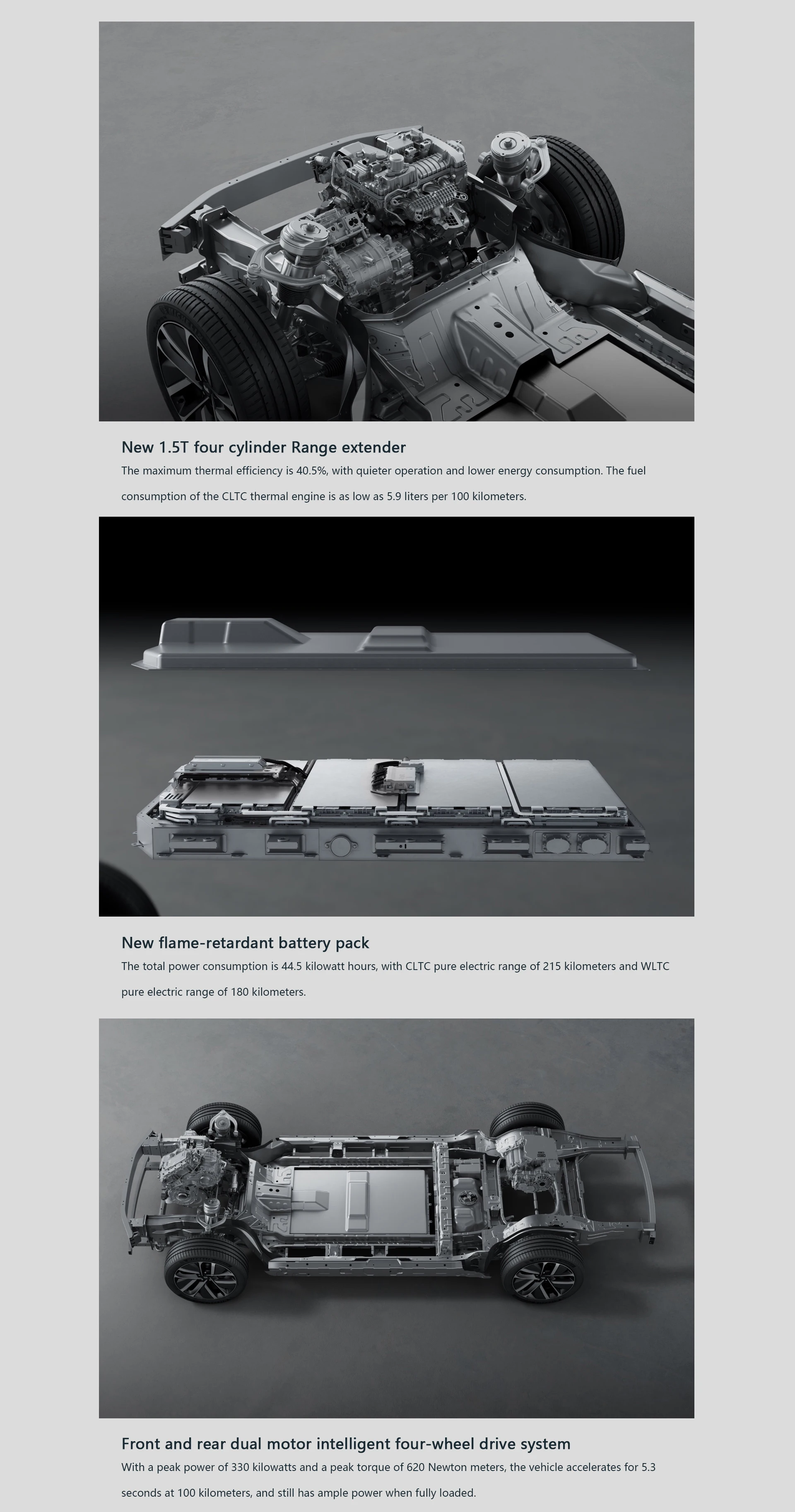 lixiang l9 6 seats SUV