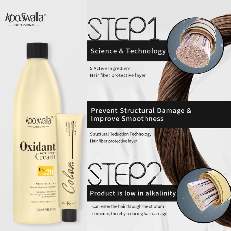 Wholesale Professional Low Ammonia And Ppd Free Organic Natural Hair Color Dye Cream Set For Gray Hair