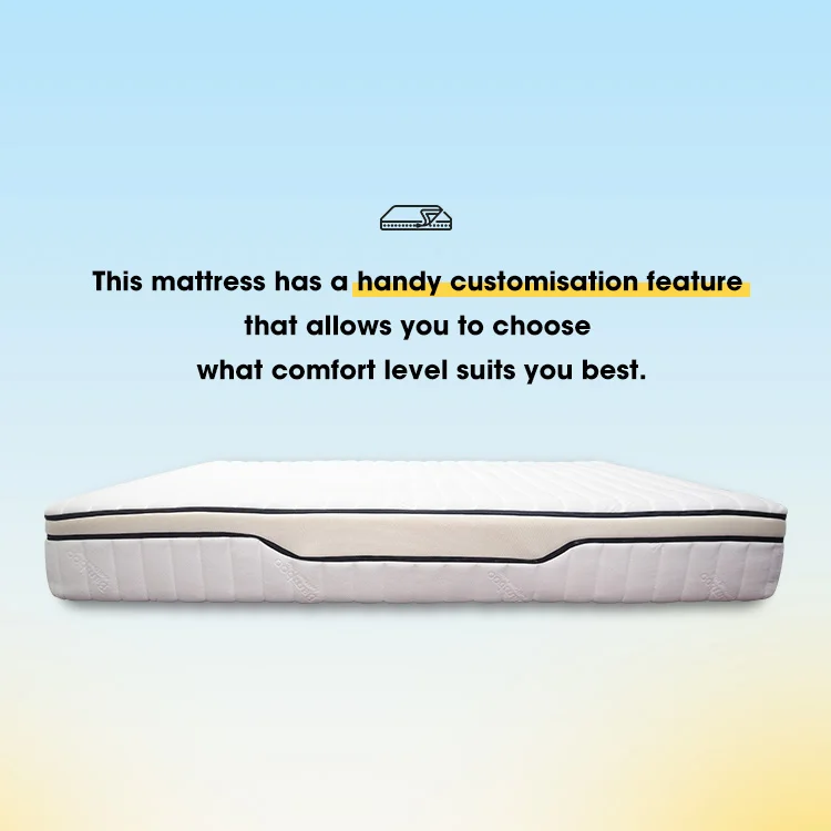 Factory custom euro top in UK adjustable bamboo breathable cover memory foam latex pocket spring king size mattress in a box