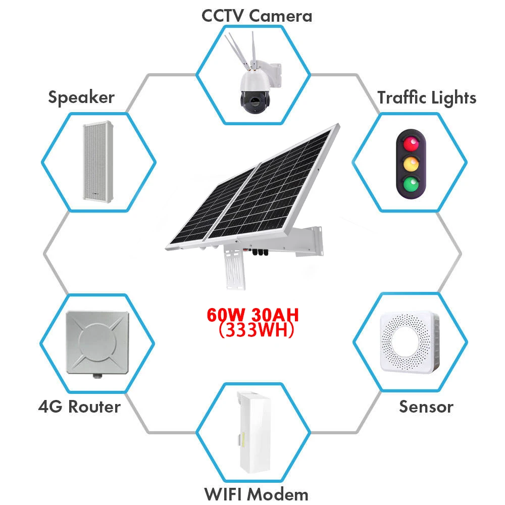 APPLY for DC5V 12V 24V 48V ODM 60W solar power panel 30AH 333WH DC12V Li battery for 4g sim card camera with faster shipping