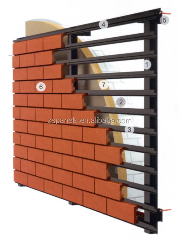 outdoor wall ceramic clinker brick tiles, clay extruded split bricks facade panel clinker bricks