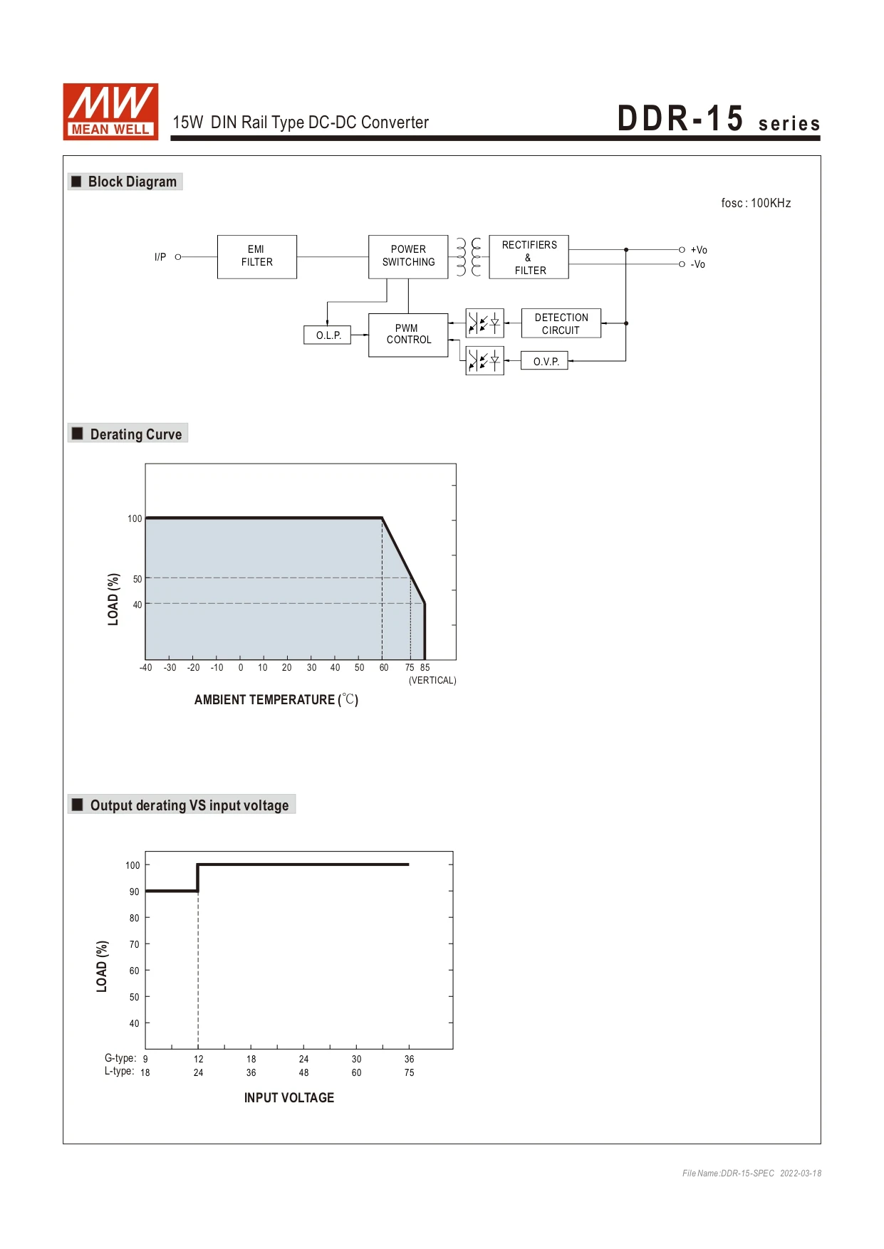 Meanwell DDR-15L-12 15W 18 ~ 75vdc to 12vdc DIN Rail Type DC-DC Converter PSU Switching Power Supply Single Output