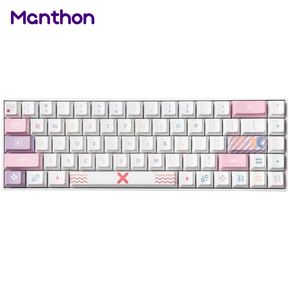 Новинка, клавиши для студийной съемки с изображением звезды и планеты Марвел, антидот, кинжал, пурпурный Мемфис