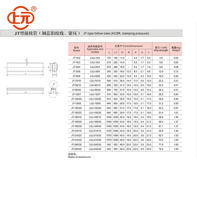 Shangyuan Best sale  JT Splicing Sleeve For Overhead Power Line Fittings