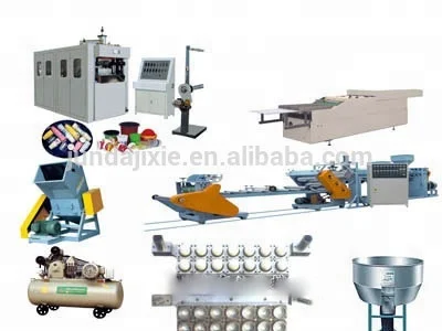 PP PS plastic sheet extruder/Three-layer co-extrusion extruder for high performance polypropylene polystyrene sheet