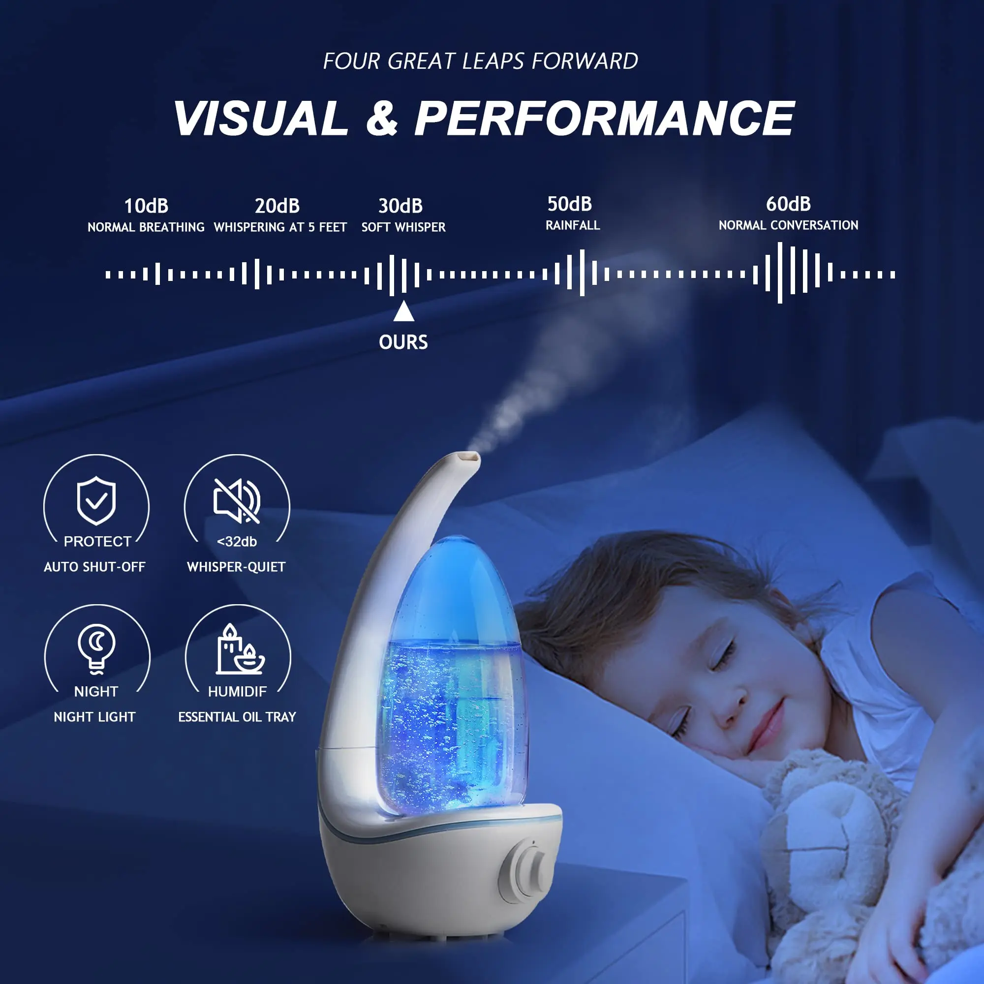 GEMEO 2000ML Odm Oem Mini Black Led Blue Color Aroma Essential Oil Air H2o Cool Mist Moon Bottle Humidifier In Cars