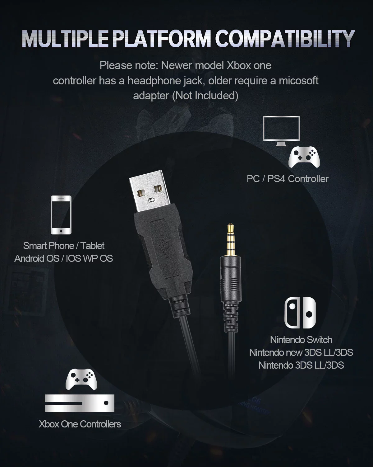 
C06 Wired the Gamer earphone headphones Gaming headset for PS4 in stock 