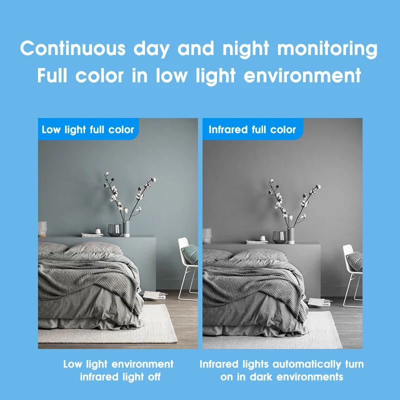 3MP Solar Camera 6000mAh Rechargeable Battery Panel Outdoor IP66 PIR Motion Wireless WIFI IP Camera Video Surveillance