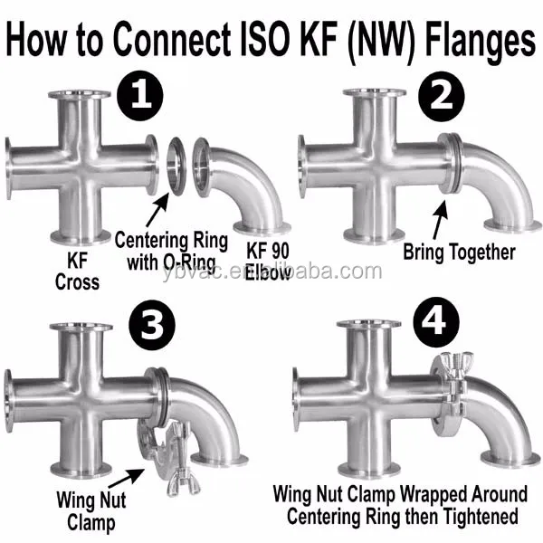 KF to KF Reducer  Straight Adapter  Metal Flange