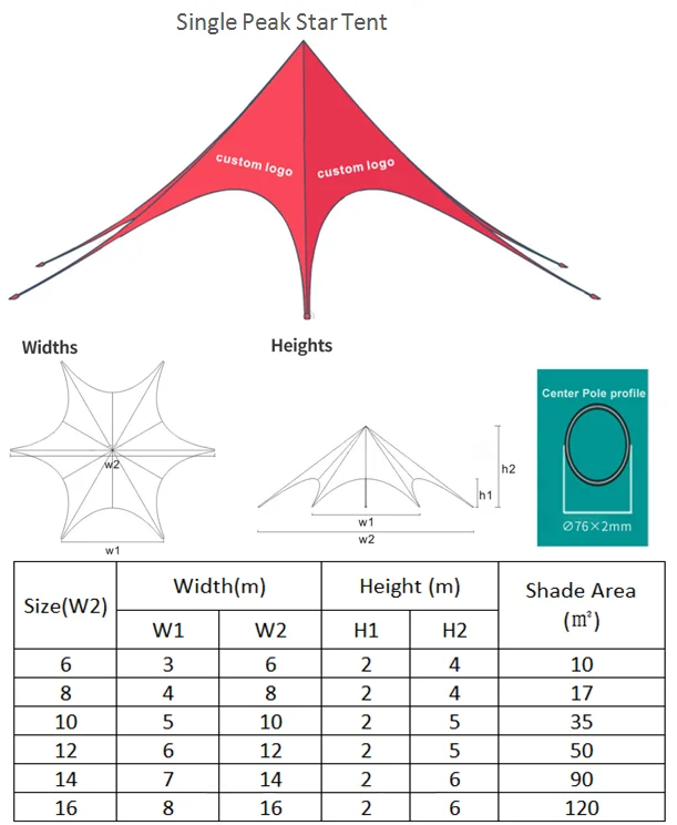 Customized Shades Arch Tent Beautiful Star Shaped Custom Star Tents For Events With Single Double Peaks Spider Tent