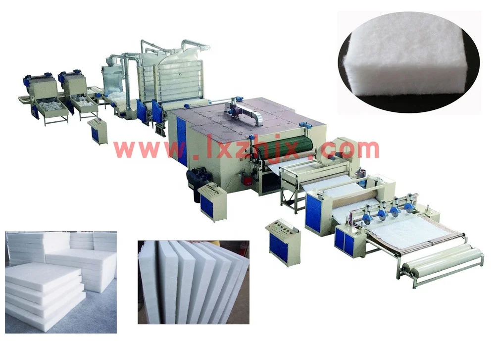 YWJM-1 Topper mattress wadding roll making machine interlining production  line plant