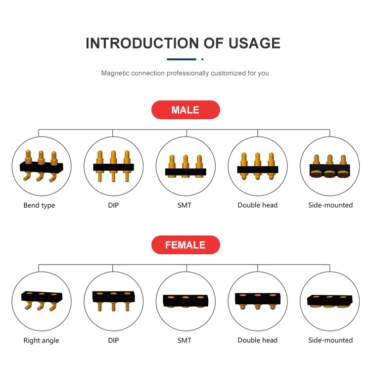 High Quality Cheap 3 4 5 6 7 8 Oem Odm Customizable Service 2 Pin Connector Yellow